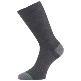 Anti-Blister Socks