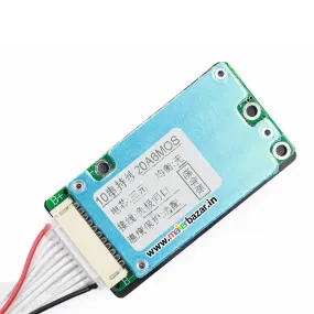 Energy Efficiency Monitors