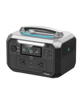 Energy Monitoring Devices