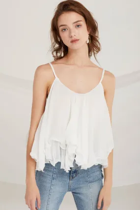 Structured Tops