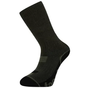 Moisture-Wicking Socks