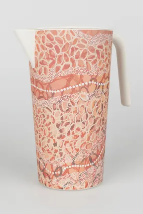 Biodegradable Designs