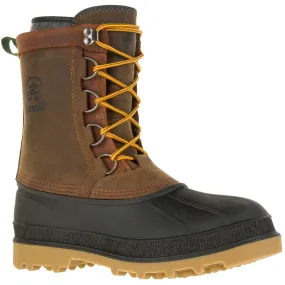 Waterproof Insulated Boots