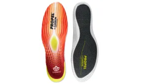 Anti-Fatigue Insoles